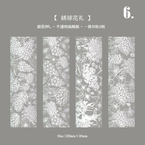 o ┓  _y[p[ fގ fރy[p[ CO R[W f Zbg  t[ _ gyf wi CO fUCy[p[ g[VOy[p[  