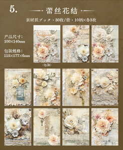 即日出荷 珍しい 立体感あり 背景紙 便箋 素材紙ブック 海外デザインペーパー メモパッド ヴィンテージ ペーパー コラージュ素材 ペーパー 30枚/冊 花柄 スチームパンク 歯車 鐘 レース 枠 フ