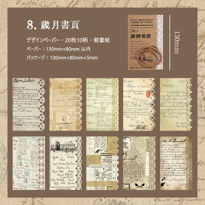 o fUCy[p[ [X JbeBO g fގ wi CO R[Wf fރy[p[ AeB[N p p ÓT R[q[ ԕ A   uEn 