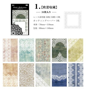 o COfގ [Xy[p[ {JbeBO y[p[ ؂G wi CO R[W f fUCy[p[ CO  t[ 31 Be[Wy[p[ fރy[p[ g 