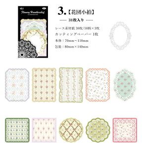 o COfގ [Xy[p[ {JbeBO y[p[ ؂G wi CO R[W f fUCy[p[ CO  t[ 31 Be[Wy[p[ fރy[p[ g 