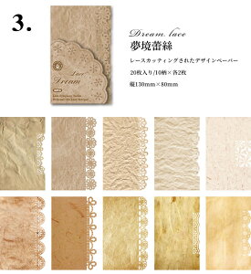 o fUCy[p[ [X JbeBOy[p[ fގ wi CO R[Wf fރy[p[ AeB[N p ÓT R[q[  ԕ A   uEn 