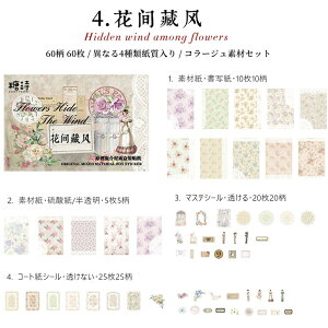 o R[WfރZbg 60 60 f 4ޑf lߍ킹Zbg ّf e  _ X`[pN V[ XebJ[ fގ wi Be[W g AeB