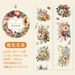 o ^ NAe[v _CJbge[v L50mm Ch^Cv KN [Y t ԕ A R[W f  e[v  PET ϐ V[ Ԋ  t[ CXg X