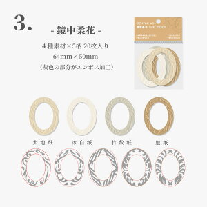 即日出荷 額縁 フレーム 素材紙 エンボス 絵柄を浮き出さ 凹凸 立体感 枠 飾り枠 異素材 4種類紙質 5柄20枚 おしゃれ 海外 コラージュ 素材 セット ジャンクジャーナル デコレーション アンテ