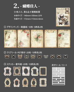o R[W lߍ킹Zbg z V[ fގ fUCy[p[ XebJ[ R[Wf a PET Be[W g 莆 O[eBOJ[h   t[ g F 