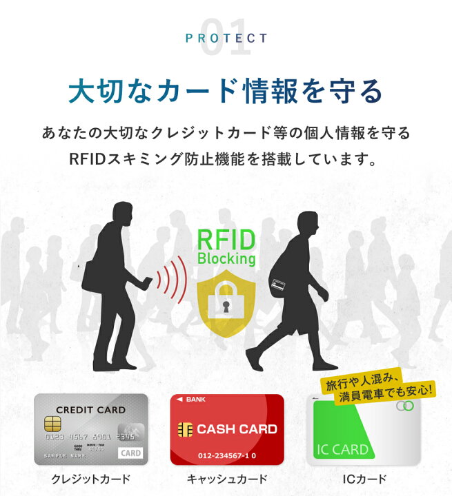 楽天市場 全品ポイント10倍 カードケース マネークリップ スキミング防止 磁気防止 カード入れ メンズ レディース スリム 薄型 薄い かっこいい おしゃれ クレジットカード Icカード Rfid 磁気不良 プレゼント カードホルダー Idカード スキミング 防止 スライド式