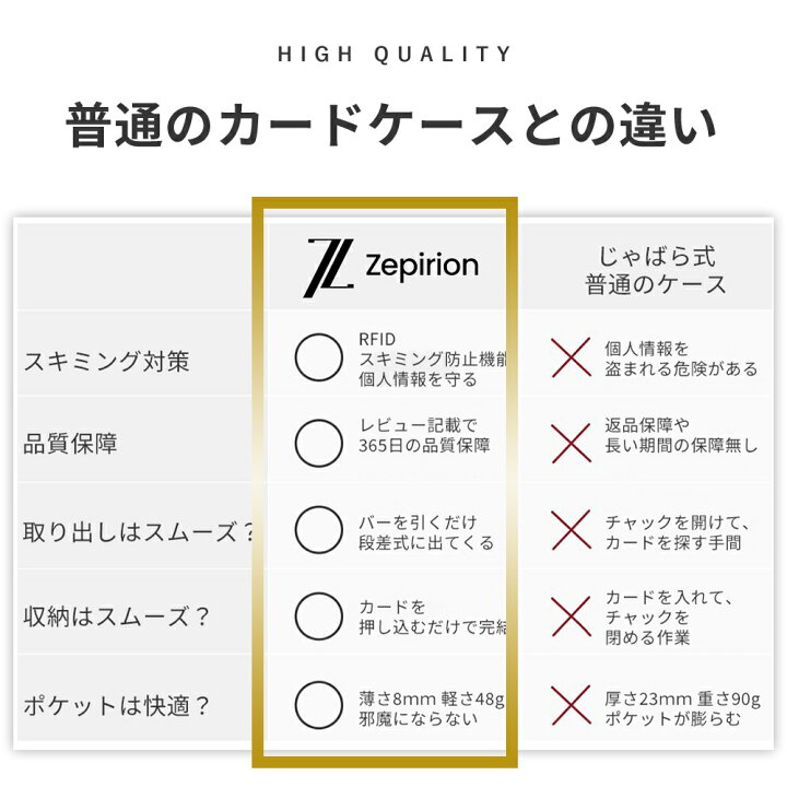 楽天市場 P2倍 10 Offクーポン カード決済に最適化 カードケース マネークリップ スキミング防止 磁気防止 カード入れ メンズ レディース スリム 薄型 薄い クレジットカード Icカード Rfid 磁気不良 カードホルダー Idカード スキミング 防止 スライド式
