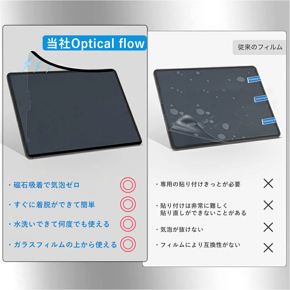 【楽天市場】【着脱自由】iPad ペーパーライクフィルム 着脱式 保護 