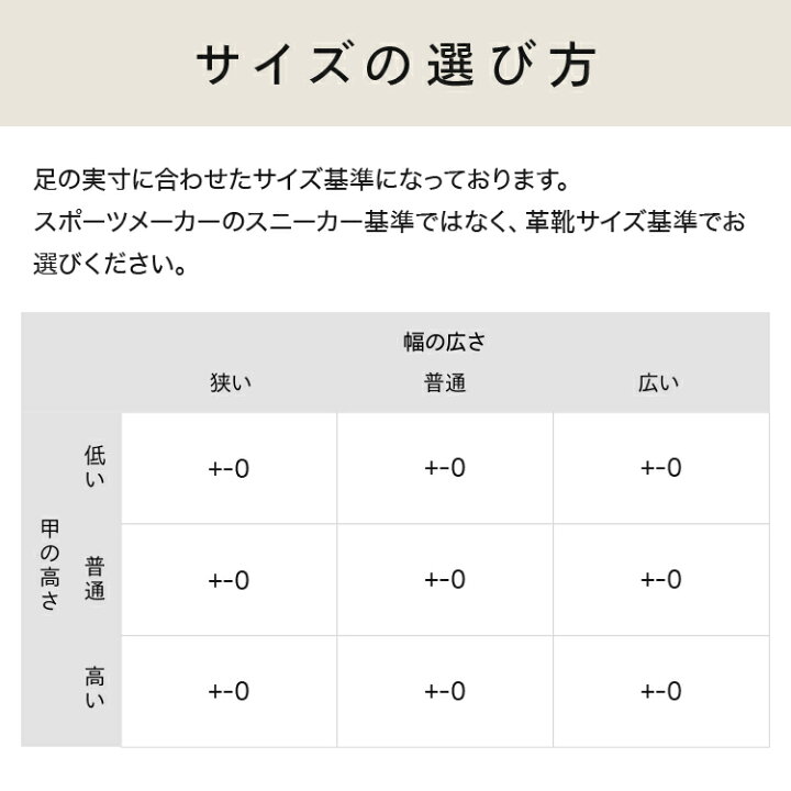 楽天市場 送料無料 あす楽 サイズ交換 無料 倭イズム 本革 日本製 ビジネスシューズ 本革 靴 紳士靴 革靴 メンズ シューズ おしゃれ レザー 軽量 黒 ブラック ブラウン 革 牛革 ヤマトイズム フォーマル 高級 くつ ドレス 内羽根 実用的 冠婚葬祭 履きやすい