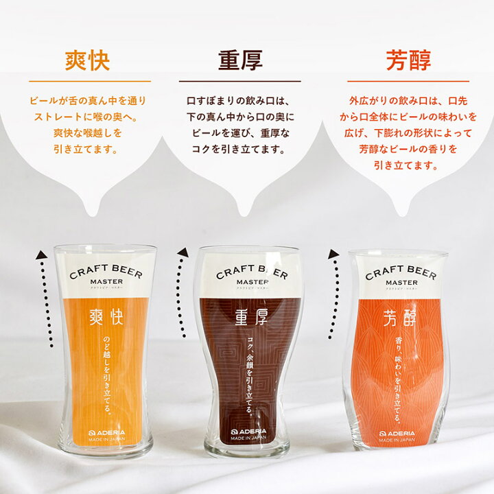 楽天市場 日本製 グラス クラフトビア マスター おしゃれ 食器洗浄機対応 ビール ビールグラス ビアグラス コップ ガラス 割れにくい 家飲み 家呑み ギフト プレゼント 贈り物 父の日 パパ 誕生日 トランパラン 楽天市場 日本製 グラス クラフトビア マスター おしゃれ 食器洗浄機対応 ビール ビールグラス ビアグラス コップ ガラス 割れにくい 家飲み 家呑み ギフト プレゼント 贈り物 父の日 パパ 誕生日 トランパラン