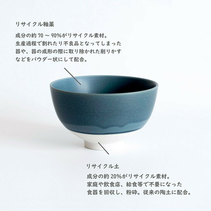 楽天市場】(ギフト) 日本製 お茶碗 夫婦茶碗 りお茶碗 ペアギフト 