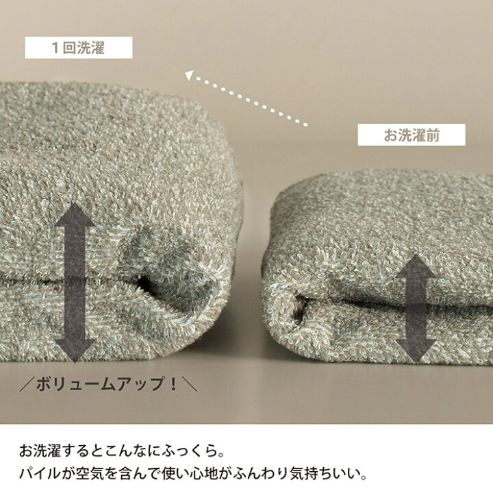 楽天市場】今治タオル フェイスタオル 5枚セット eco mix エコミックス 