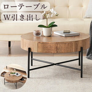 Si|Cg5{ i TChe[u () e[u [e[u ()  k ؖڒ ی^e[u 2i iCge[u xbhTCh \t@e[u ~^  [ o 