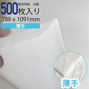 }p@260@500iƖp }p m [ ng } p K ^ p^[ m {fB TCY ݌v Pg nhCh p^[p ^p  ҂ݐ} 