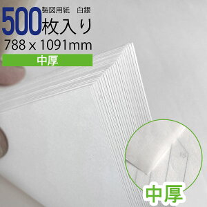 }p385@500iƖp }p m [ ng } p K ^ p^[ m {fB TCY ݌v Pg nhCh p^[p ^p  ҂ݐ} | m