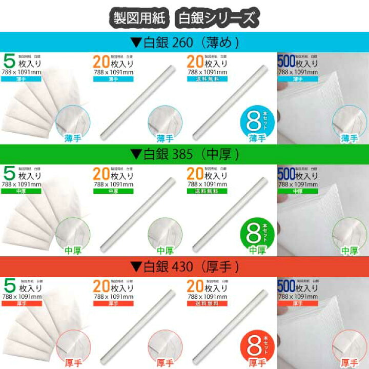 楽天市場】【楽天ランキング1位】製図用紙 白銀（20枚入）（業務用 