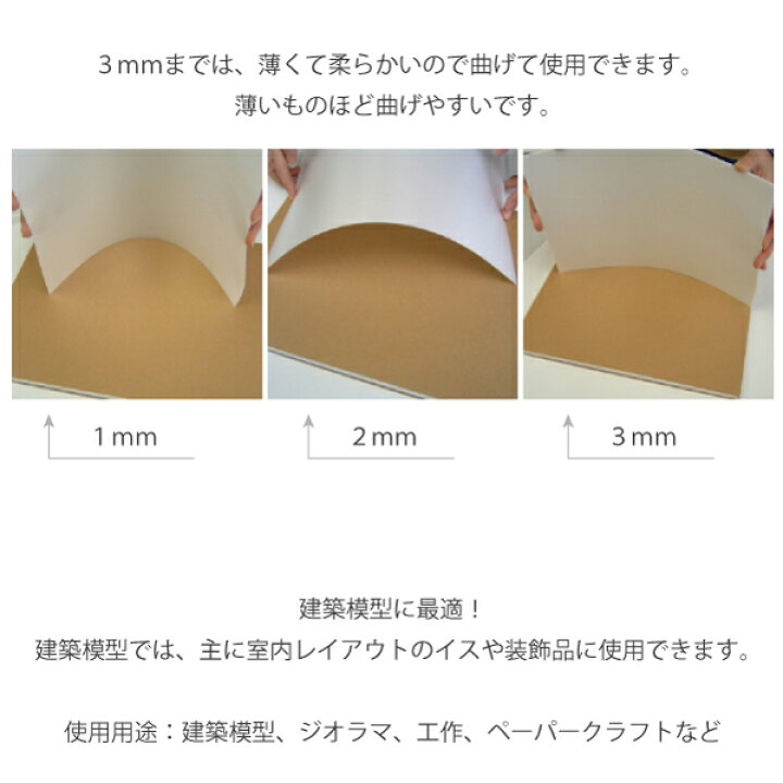 楽天市場】ﾀｹﾀﾞ ｽﾁﾚﾝﾍﾟｰﾊﾟｰB4(建築模型 ペーパークラフト 工作 店内POP 