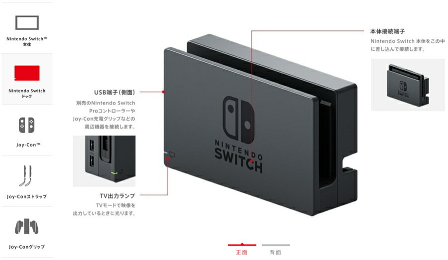 楽天市場】当日発送 新品 Nintendo Switch 本体 JOY-CON グレー 新型 