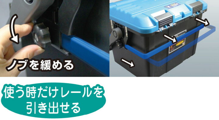 楽天市場】ドカットレール システム D-4500 専用 ツールボックス 釣り 
