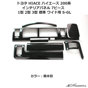 CeApl 7s[X EbhCeApl nCG[X 200n 1^ 2^ 3^ Ch{fBp  p[c CeA