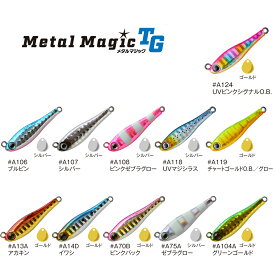 2個で送料無料！　コーモラン アクアウェーブ メタルマジック　MetalMagic TG 40g　スピンジグ　ジグ　ルアー　タングステン　釣り 釣具 道具 魚 海水　ハマチ　サワラ　青物　浜田商会