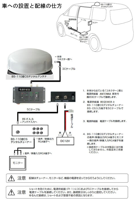 楽天市場】車載用 自動追尾式 BS/110°CSデジタル 衛星放送受信アンテナ 