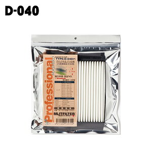 エムリットフィルターエアコンフィルター ホンダ軽自動車への D-040 D-0409980