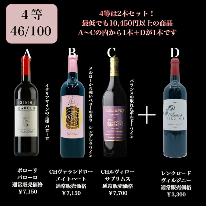 楽天市場】あす楽【一部地域除き送料無料】Newプレミアムワインくじ  