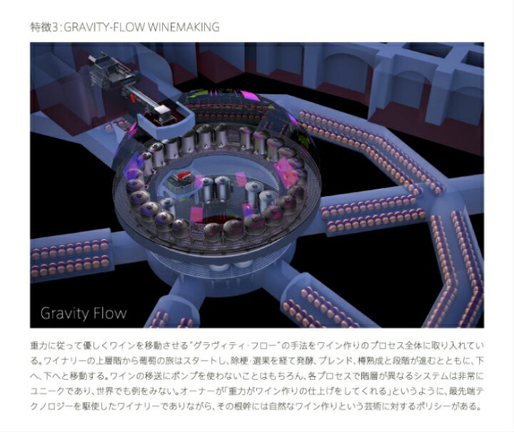 楽天市場】パルマッツヴィンヤード カベルネソーヴィニヨン 2016 750ml  