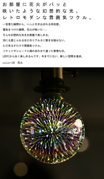 配置 裕福な 失敗 花火 電球 ただ 登場 音声 配置 裕福な 失敗 花火 電球 ただ 登場 音声