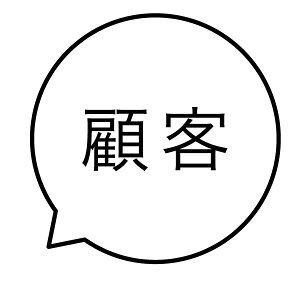 ڋq õX^v Z V`n^^Cv nR J_[ 蒠 [7527001097]