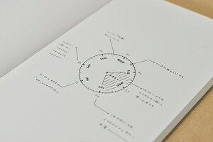 TԃXPW[ ی^ X^v EB[N[ Vv 蒠 m[g  Z V`n^^Cv nR [7515003]