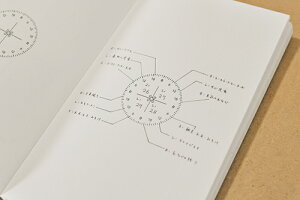 AiOv X^v 96 4 fC[ XPW[ Z V`n^^Cv nR [7521016]