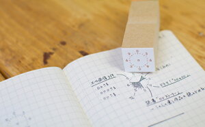 ~Ot₷AiOvX^vFMTCY [ 1336005 ]