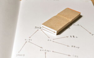 ƒ X^v J_[ 蒠 ͂ nR S [1170]