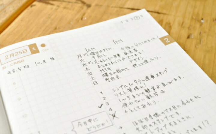 楽天市場 ほぼ日手帳で使える 曜日スタンプ タテ書き Osanpo Shopping