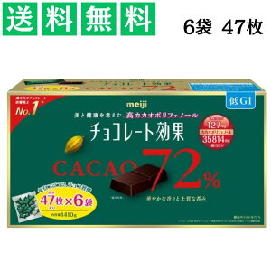  `R[g JJI 72% 47×6 e1410g e