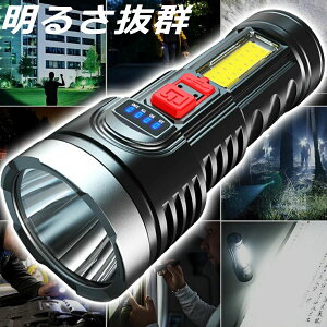 d led  ŋ [d Rp [ [NCg  h AEghA Cg  Lv K[f ^ nfBCg EH[LO