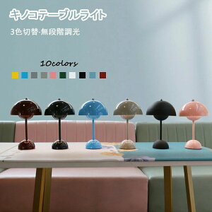 LmRe[uCg k fXNCg xbhTChCg USB[d  ^b`XCb` OiK Q ԐڏƖ Ɩ ドCg LEDfXNX^h ׋ Ǐ ^ Q 