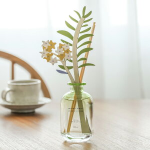 [hfBt[U[ fBt[U[ [tOX [h tOX F A}fBt[U[ A} CeA  KX   rO  Q gC bN