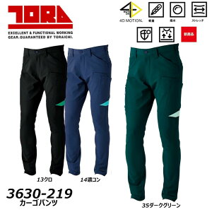 Ј 3630 J[Spc S`3L y  Xgb`  d J[S pc R[f TORA  d  [N