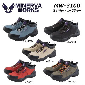 MINERVA WORKS ~bhJbgZ[teB Sc 24.5cm`28.0cm SC  c NbV S Xj[J[  [NV[Y R[RX