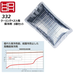 HOOH ۗ 5Zbg KEFA p ۗ ⊴ Pi  M  [N  d