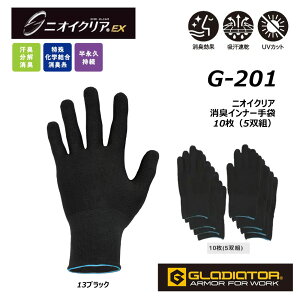 GLADIATOR �j�I�C�N���A ���L�C���i�[��� 5�o�g ���L �z�� ���� �X�g���b�` UV�J�b�g ��� �O���[�u �d�� ���� ��� ���[�N CO-COS �R�[�R�X