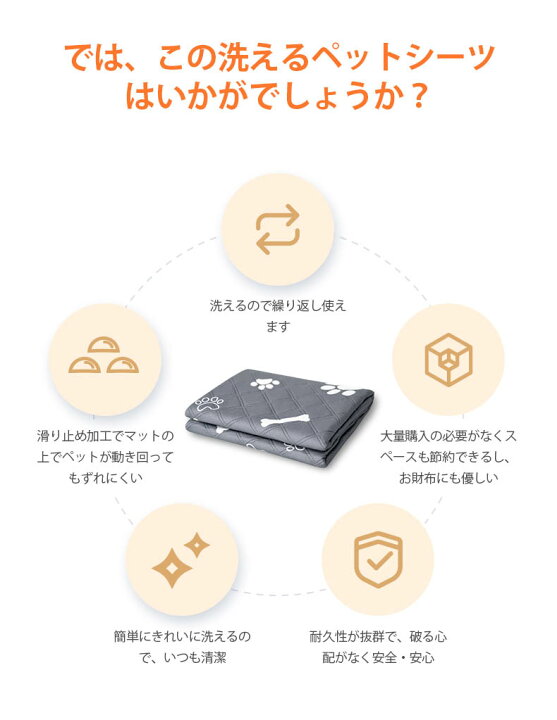 楽天市場 即納 2枚セット 送料無料 ペットシーツ 洗える おしっこマット 犬 猫 ペット おしっこマット おしっこパッド ペット用おしっこマット ペット マット トイレシート 防水 速乾 消臭 滑り止め 介護 繰り返し利用可能 中型 大型 エコ 抗菌 超吸収 Sサイズ