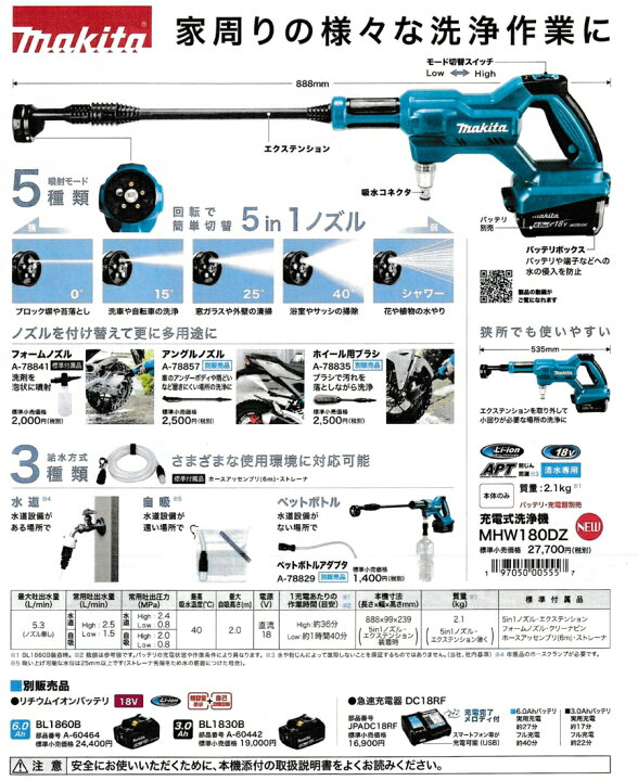 マキタ充電式洗浄機MHW180DZ 本体のみ新品未開封
