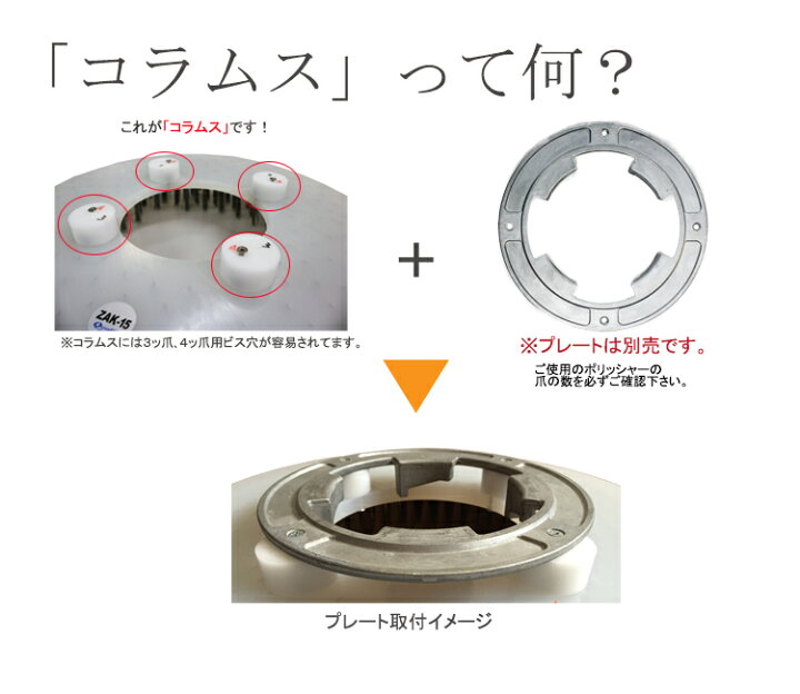 楽天市場】【剥離用攪拌ブラシ】α-ZAK-15(アルファーザック)コラムス 