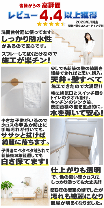 楽天市場】スーパーSALE中は送料無料！ キッチン 壁 汚れ防止