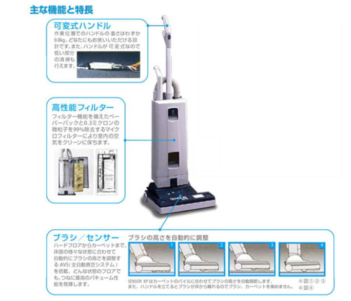 楽天市場】【法人限定】シーバイエス センサーXP12 SENSOR XP12 